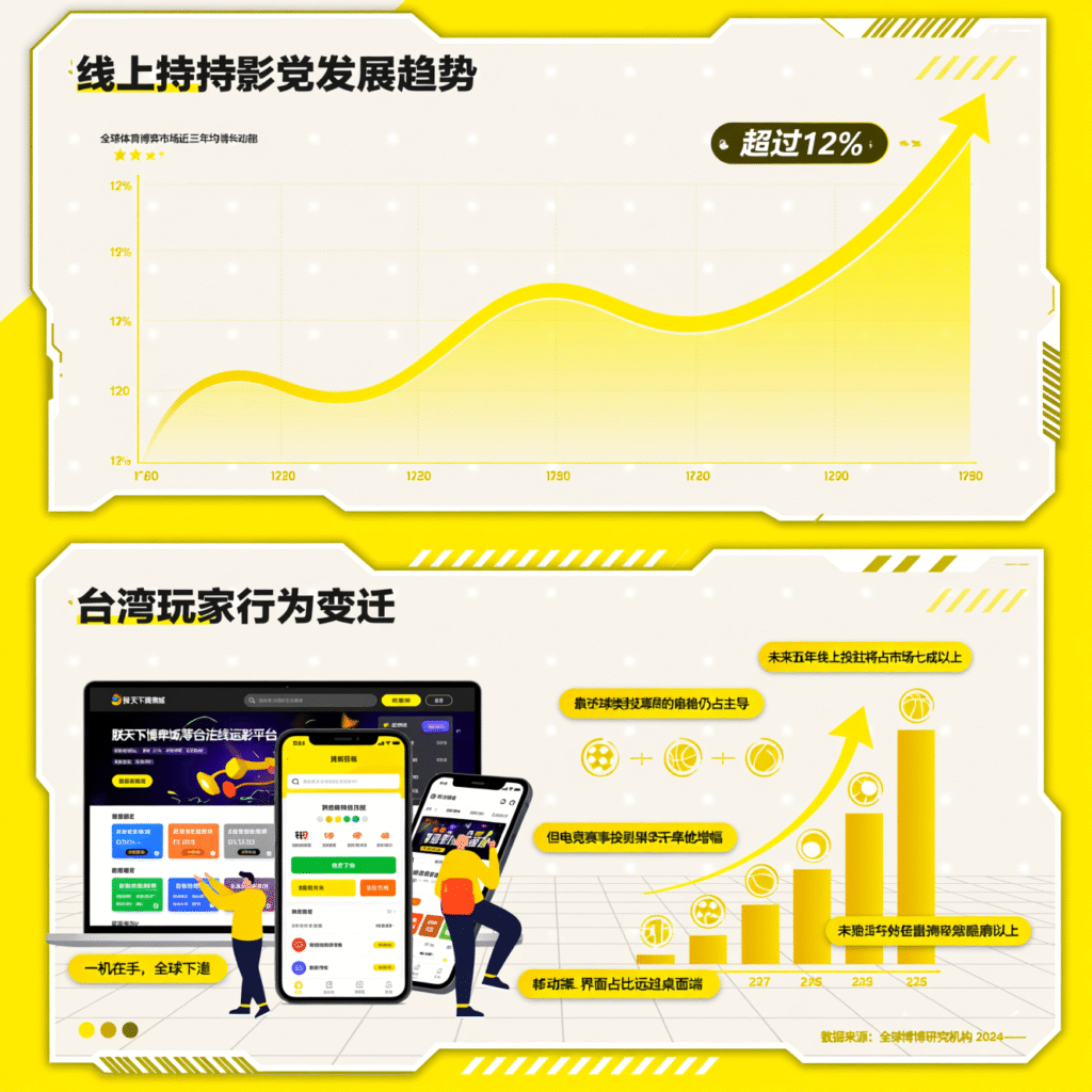 【2026最新】運彩金手必看!體育投注五大趨勢深度解析|朕天下娛樂城專業觀點