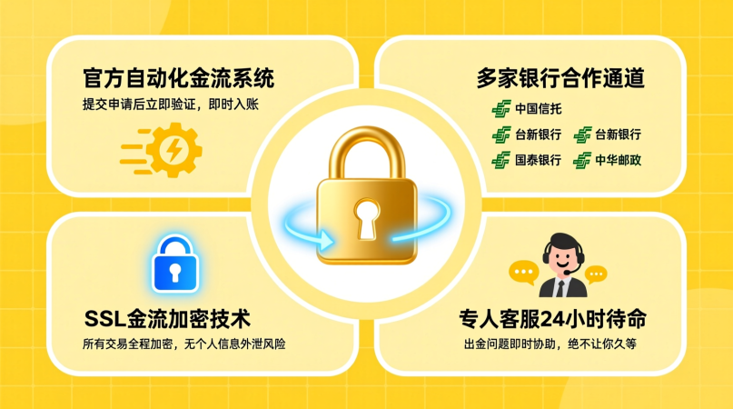 九州娛樂城、世界足球、足球世界盃、世足比賽、世足賽事表、場中投注